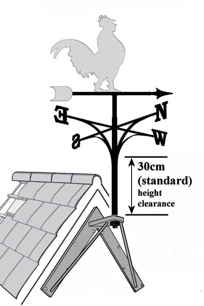 Apex Bracket - Height Clearance 30cm