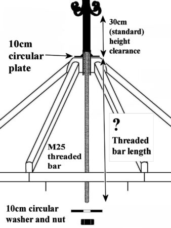 Extended Bar Details 4ft. bespoke weathervane