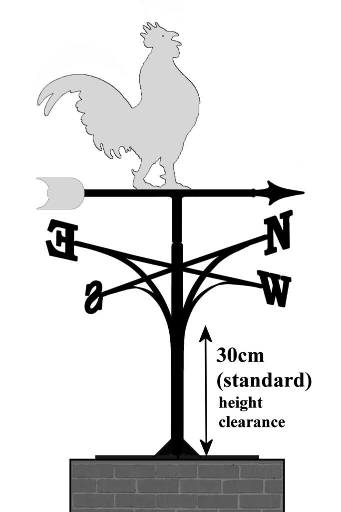 Horizontal Plate Bracket for weathervane Height Clearance