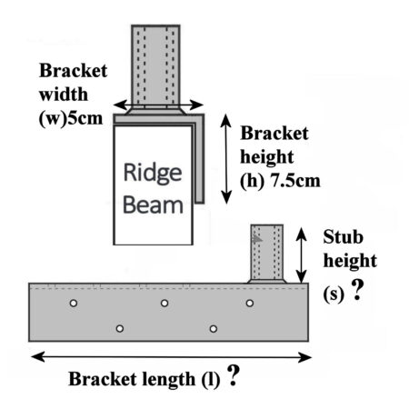 Bespoke Ridge Bracket for weathervane