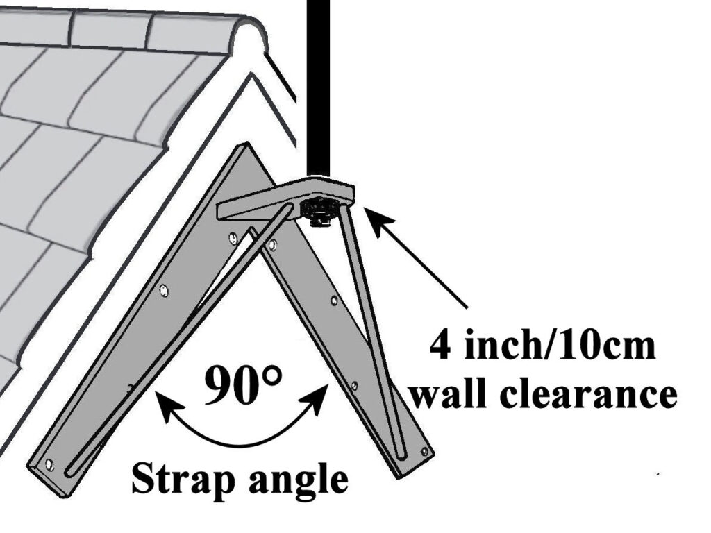 Standard Apex Bracket Close-Up