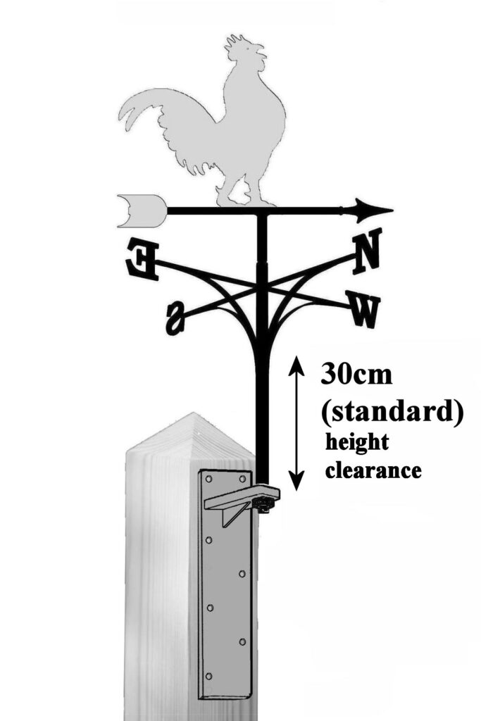 Strap Bracket for weathervane Height Clearance